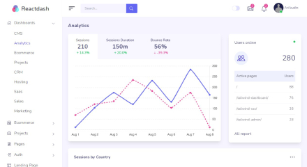 Reactdash - React Dashboard Template